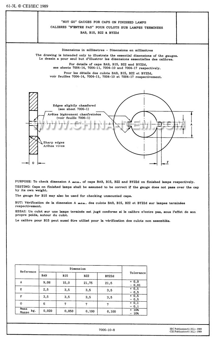 IEC60061-3 7006-10-8 B22 Not Go Gauges for Caps on Finished Lamps